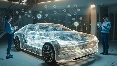 Driven by Innovation The Future of Smart Automobiles